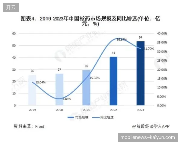 2026年后区域性观赛文旅包将清退低质量中间商占据市场主导权